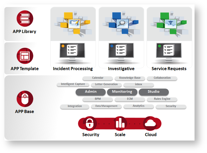 AppBase 5.0 > Solution Architect > image2013-10-14 18:25:22.png
